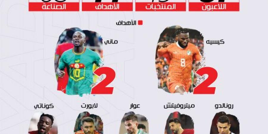 نجوم «روشن» في التوقف.. 29 يشاركون.. و12 يسجلون - جريدة مانشيت