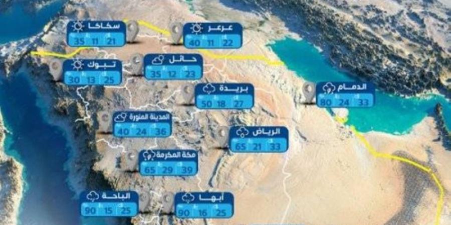 "الأرصاد": أمطار رعدية متوسطة في (6) مناطق وخفيفة في (4)